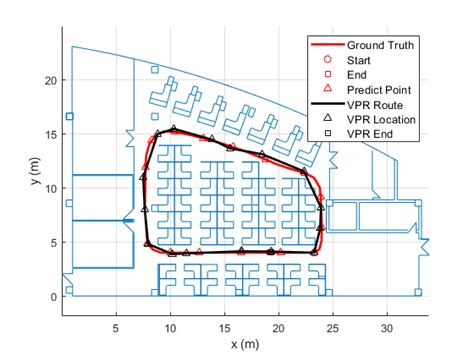 Image result for Ref Check VPR