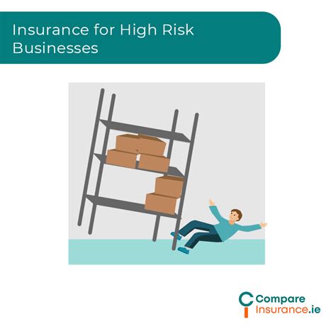 Service Business Insurance 的图像结果