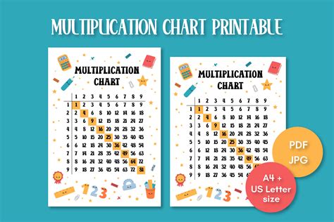 Image result for PDF Multiplication Chart