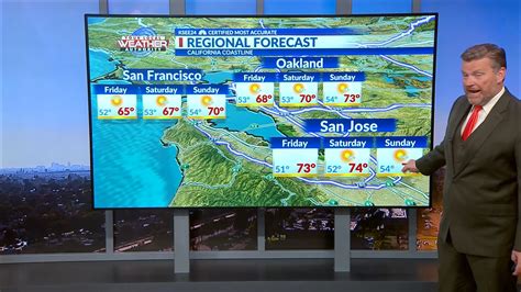 COASTAL CALIFORNIA FORECAST www.yourcentralvalley.com #SanFrancisco # ...