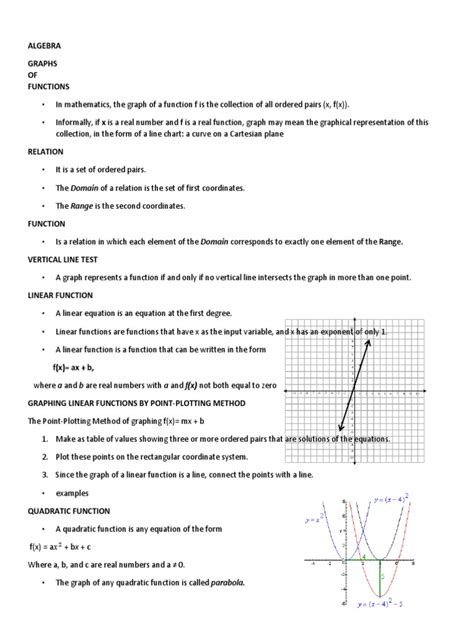 Image result for Algebra and Function with Function Graphs