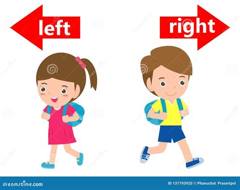 Left Right Straight Cartoon 的图像结果