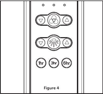 Image result for Fanimation Remote Control Programing Directions