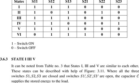 Position Switch Example 的图像结果