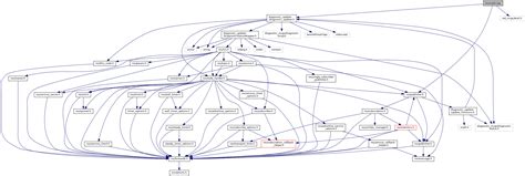 Image result for CPP References Example