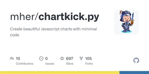 JavaScript Python Wellpepper 的图像结果