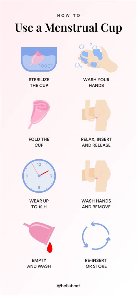 How To Use Menstrual Cup