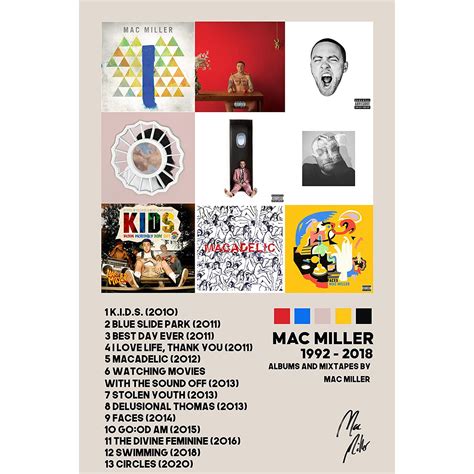 Mac Miller Album Cover