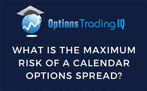 Image result for Calendar Spread Strategy Using Weekly Options