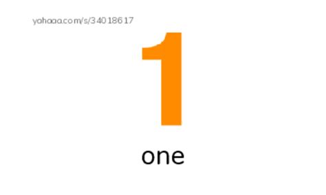 Image result for Index Numbers Problems