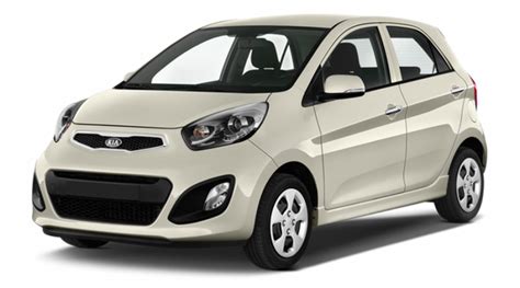 Daftar Harga KIA Picanto Baru/Bekas Terbaru dan Terlengkap