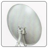 Parabolic Antenna Manufacturers | Communication Satellite Antenna ...