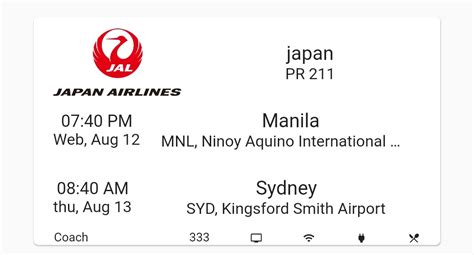 Image result for Card Layout in API Call in Flutter