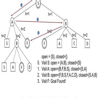 Best Computer Algorithm 的图像结果