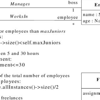 Concept Example 的图像结果