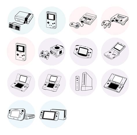 Nintendo Console Timeline