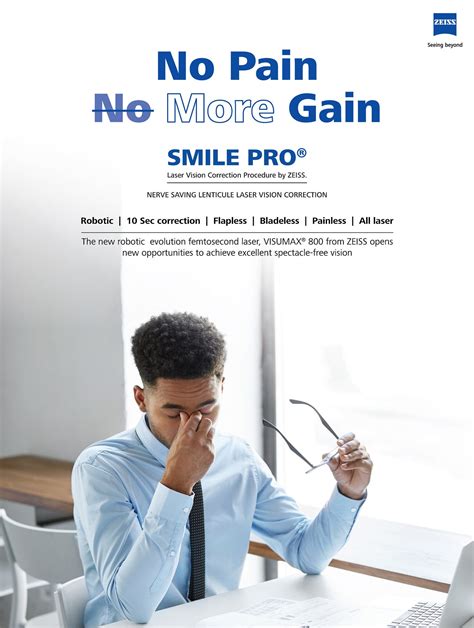 What is the Difference Between Smile and Smile Pro Eye Surgery? | by Priya Dutta | Medium