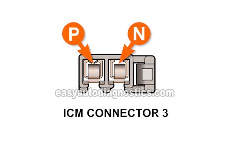 How to Check Ignition Control Module On 1998 Chev 4.3 的图像结果