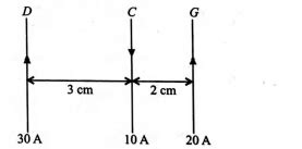 Three long, straight parallel wires, carrying current, are arranged as ...