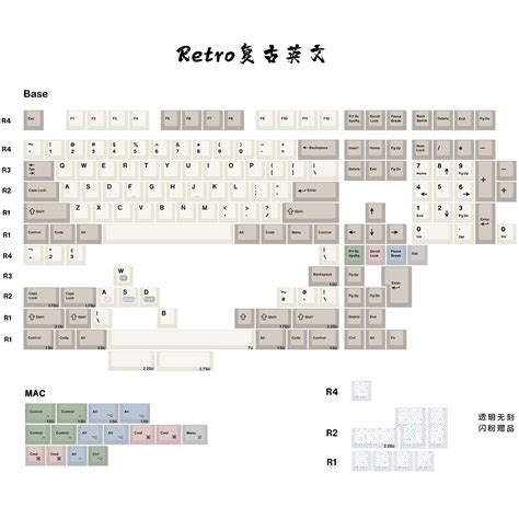 JKDK Premium Retro PBT Keycaps – Cherry Profile – Keyora