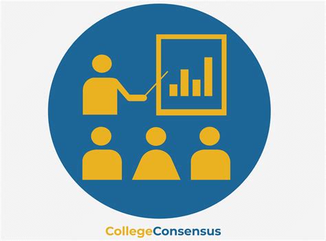 25 Highest Paying Careers for Public Health Majors