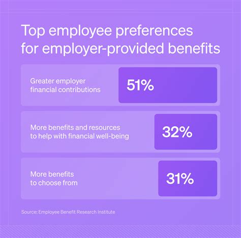 6 health insurance alternatives small businesses should know - The ...