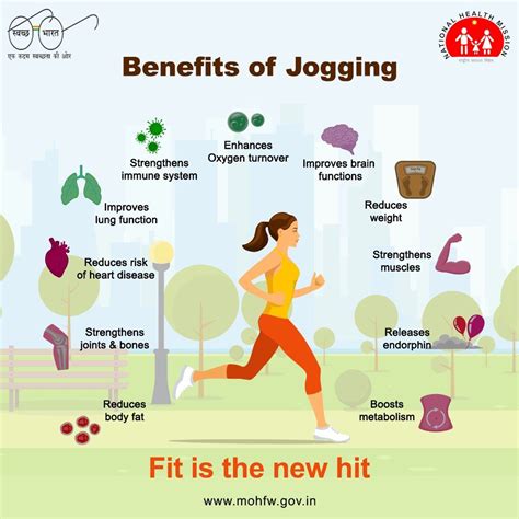 The Importance Of Jogging
