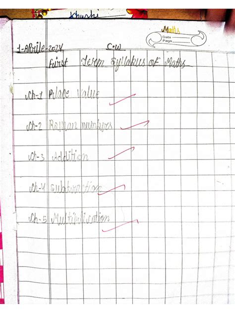 Image result for Class 3 Maths Lessons