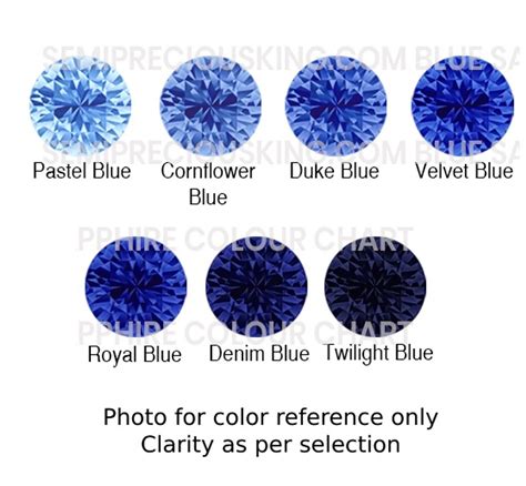 Sapphire Blue Color Chart