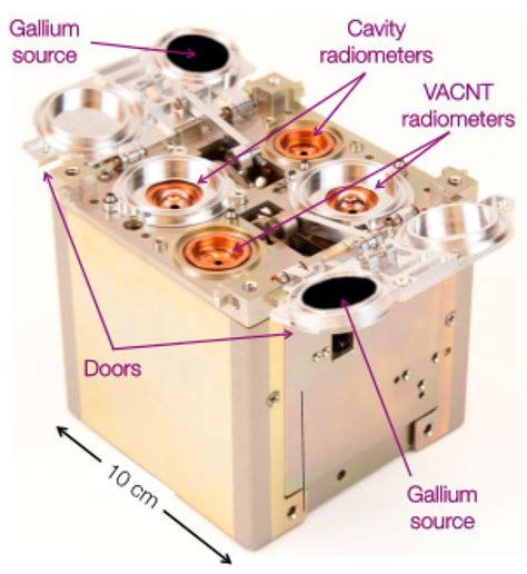 Design of Power, Propulsion, and Thermal Sub-Systems for a 3U CubeSat ...