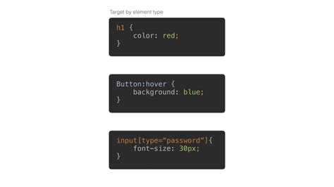 Intro to HTML CSS 的图像结果