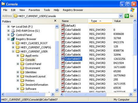 SQL SERVER - sys.dm_os_sys_info and Lock Pages in Memory - SQL ...