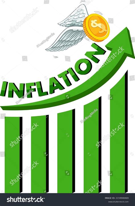 Inflation Poster-Making Drawing 的图像结果