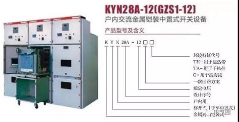 KYN28-12智能型中置柜 丨 石家庄科林电气股份有限公司–官网