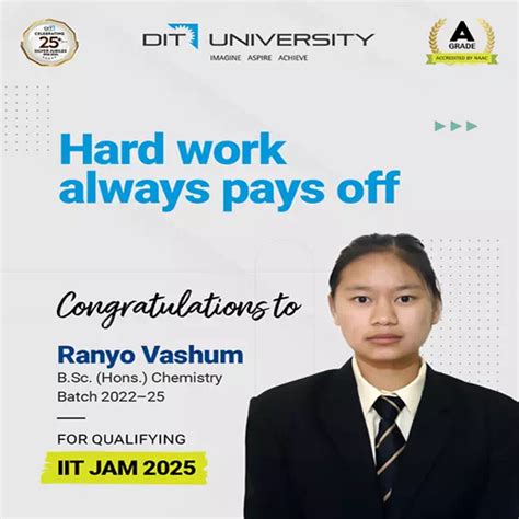 IIT JAM 2025 | DIT University