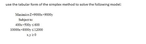 Image result for Simplex Method Tabular Form