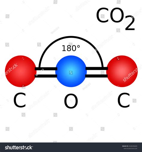Carbon Dioxide Molecule Bond Bond Angle Stock Illustration 2028296609 ...