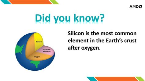 Element Earth Science 的图像结果