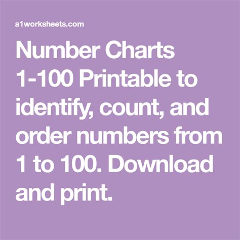 Numbers 的图像结果