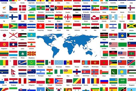 World Flags and Names 的图像结果