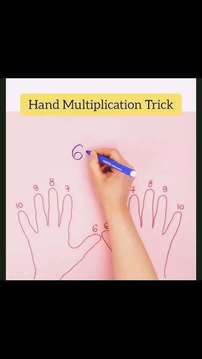 Multiplication Hand Trick 8 的图像结果