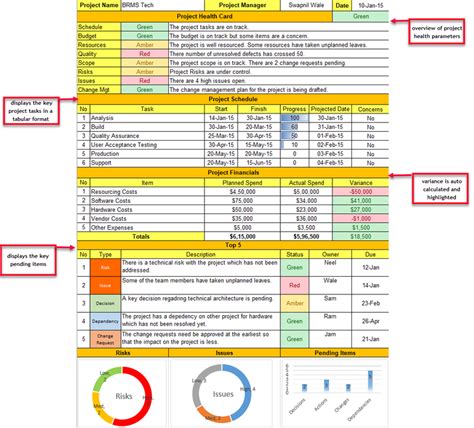 Excel Weekly Status Report Template – ITSM Docs - ITSM Documents ...