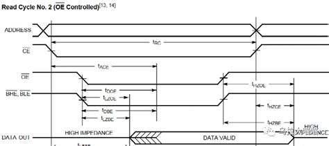 LocalLoop Wikipedia 的图像结果