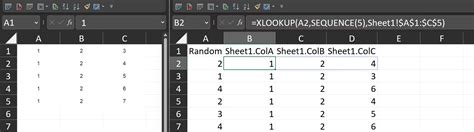 Image result for How to Use Random Number Formula for Own Data