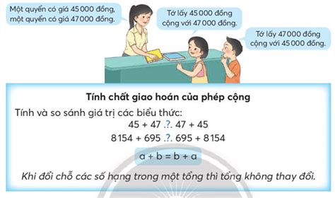 Basic Python Data Analysis 的图像结果