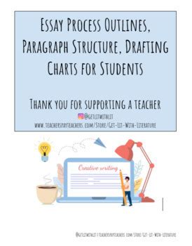 Image result for Process Paragraph Structure