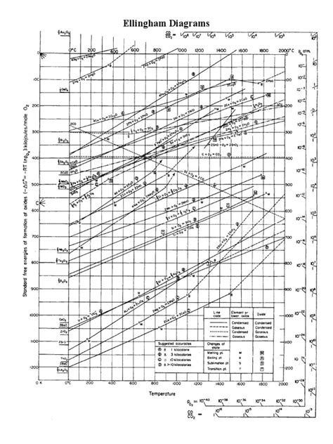 Image result for Complex Looking Math Question