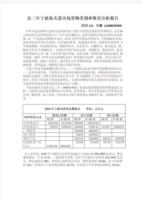 近三年宁波海关进出境货物类别和数量分析报告 - 360文档中心