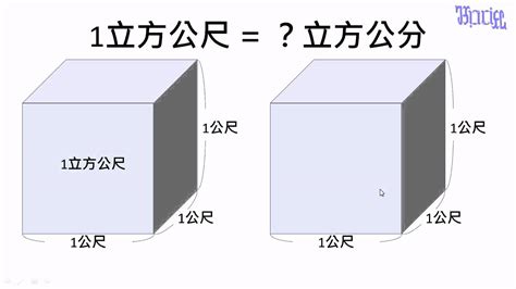 體積 - (09)1立方公尺等於多少立方公分？