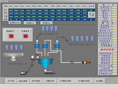 沥青、混凝土配料工艺显示控制界面-中科科正自动化工程有限公司